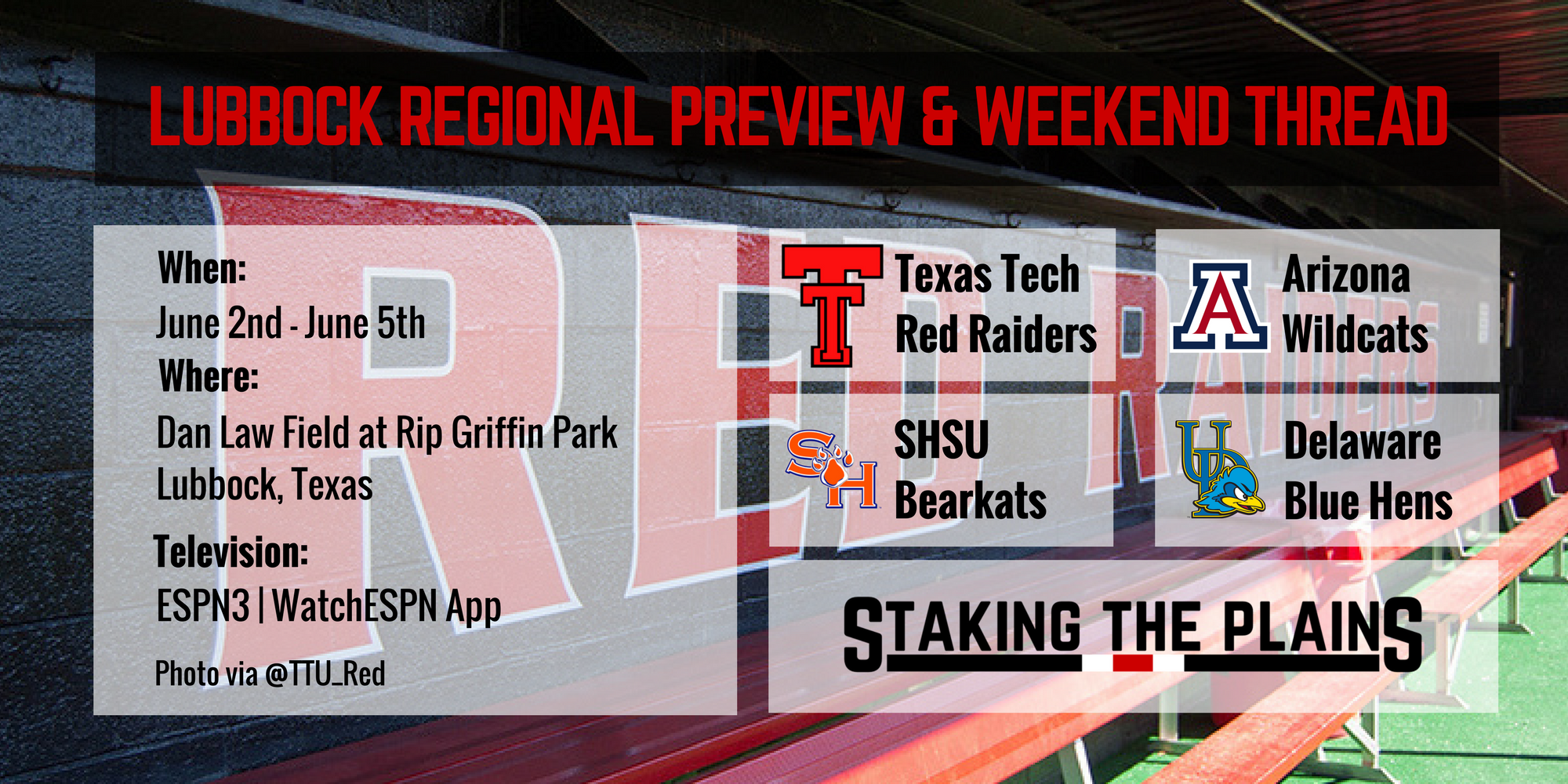 Lubbock Regional Preview and Weekend Thread