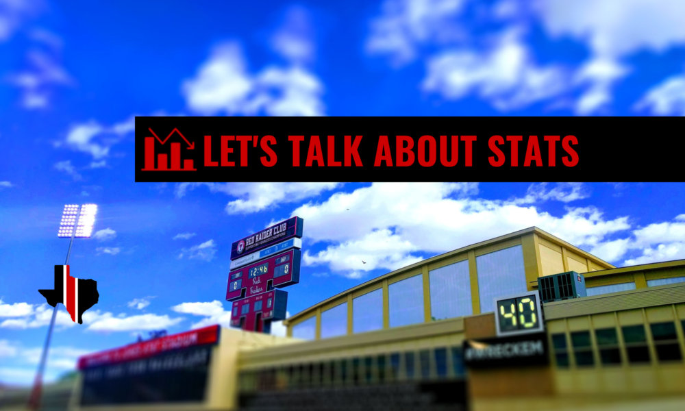Let’s Talk About Stats: Texas Tech vs. Baylor