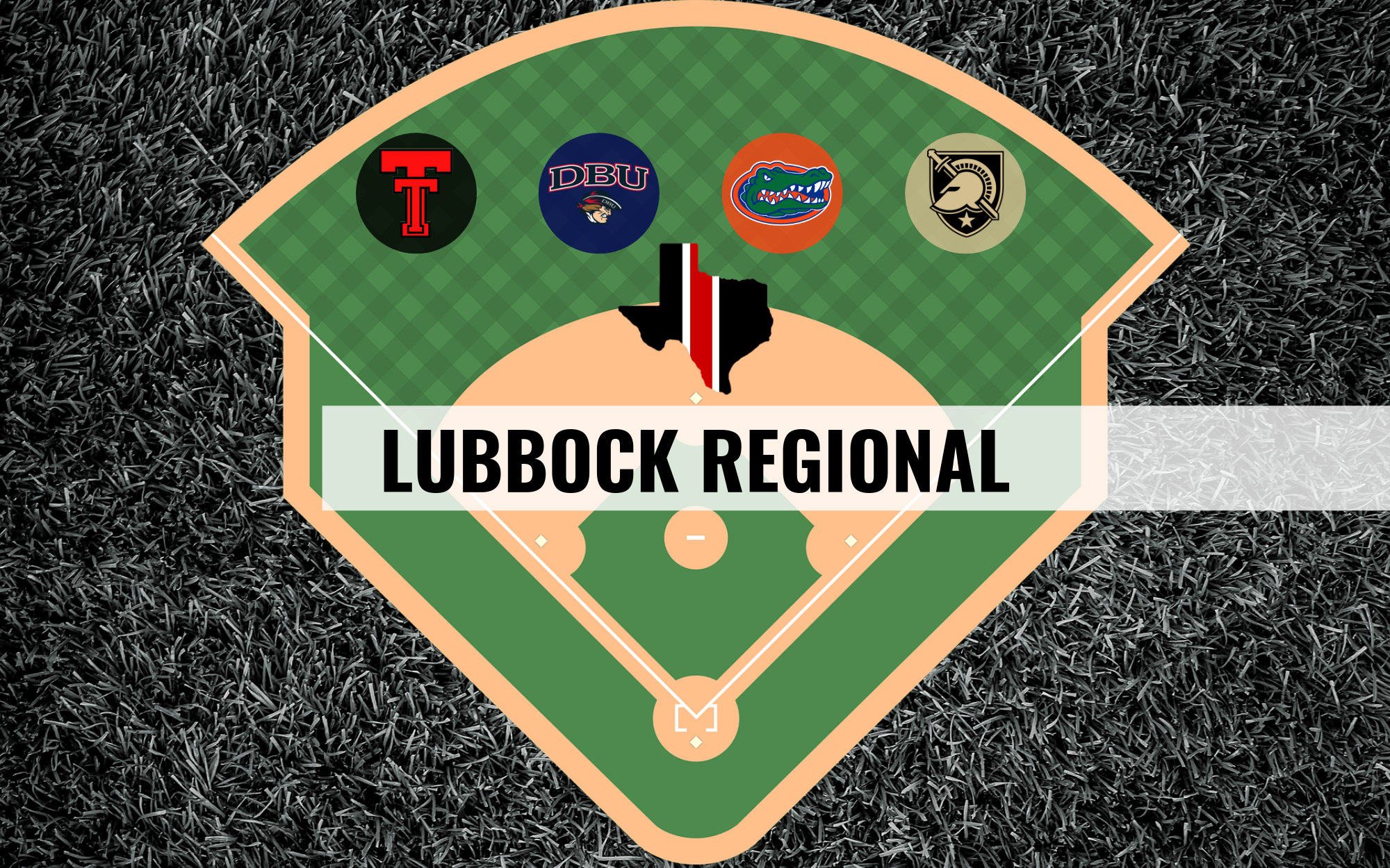 Preview & Lubbock Regional Thread: Texas Tech, Dallas Baptist, Florida, & Army
