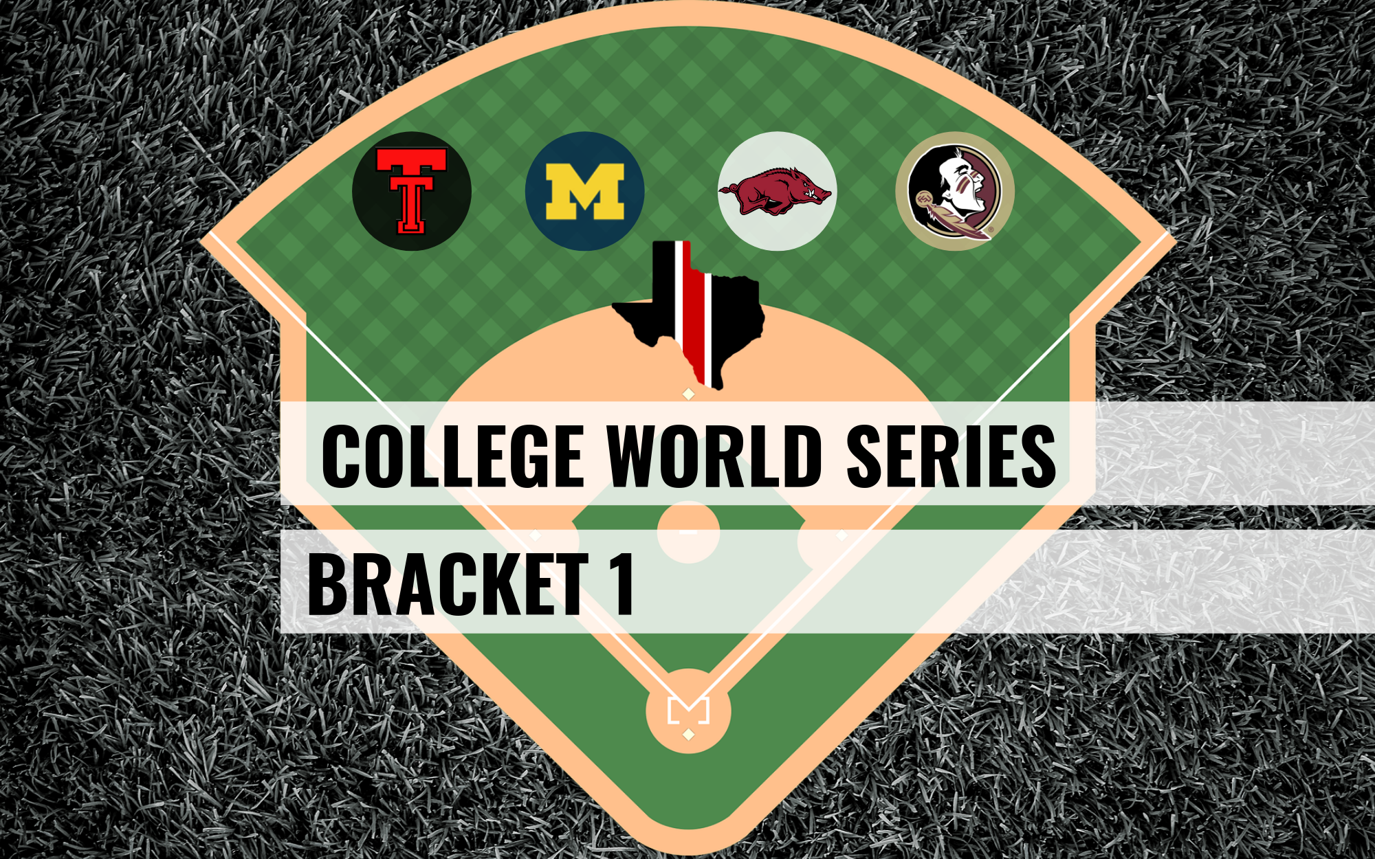 College World Series Bracket 1 Thread: Texas Tech vs. Florida State