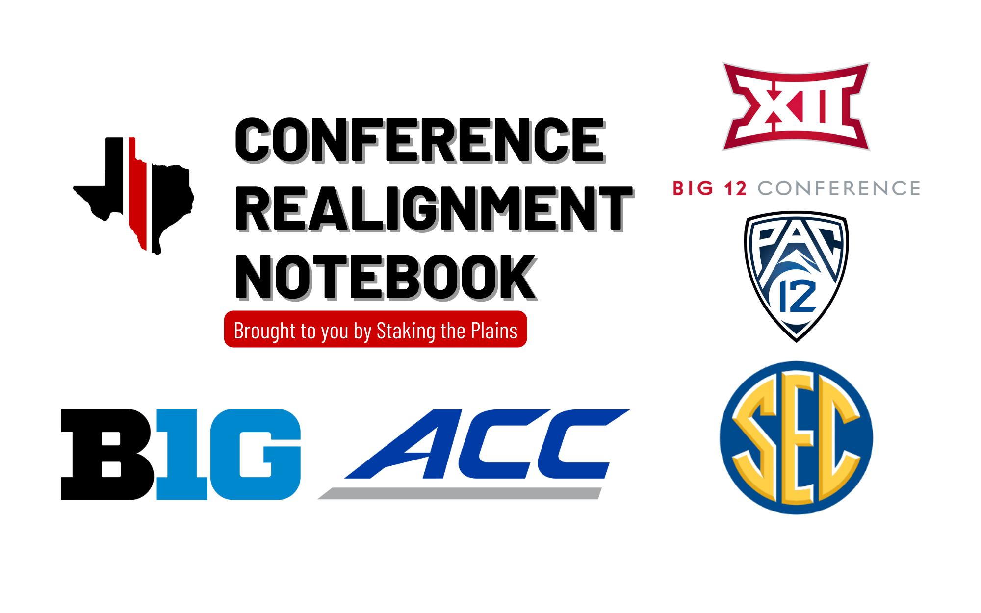 Conference Realignment Notebook: Report that Big 12 in Deep Discussions to Add 6 Pac-12 Teams