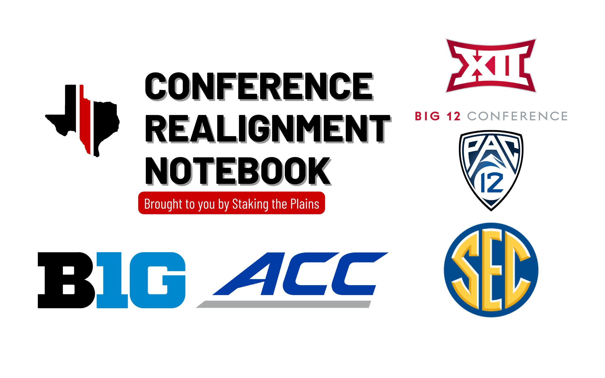 Conference Realignment Notebook: Dodds Discusses Pac-12’s Struggles