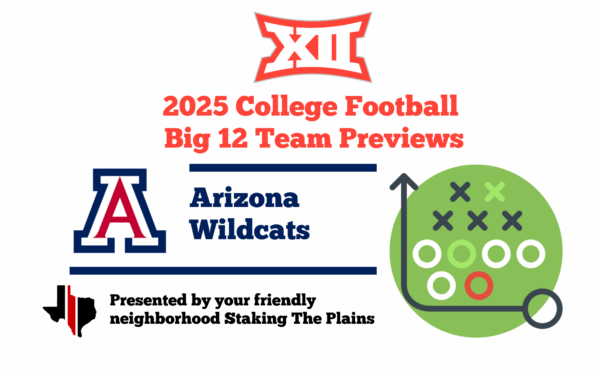 2025 College Football Big 12 Team Previews: Arizona Wildcats