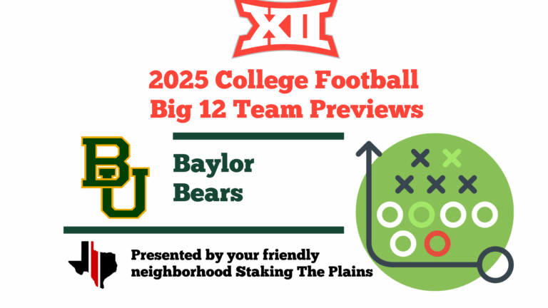 2025 College Football Big 12 Team Previews: Baylor Bears