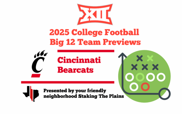 2025 College Football Big 12 Team Previews: Cincinnati Bearcats