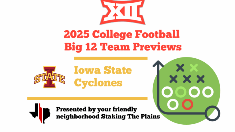 2025 College Football Big 12 Team Previews: Iowa State Cyclones