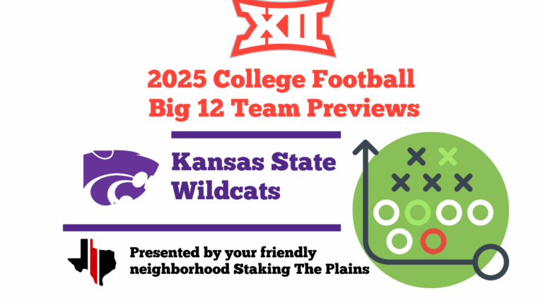 2025 College Football Big 12 Team Previews: Kansas State Wildcats