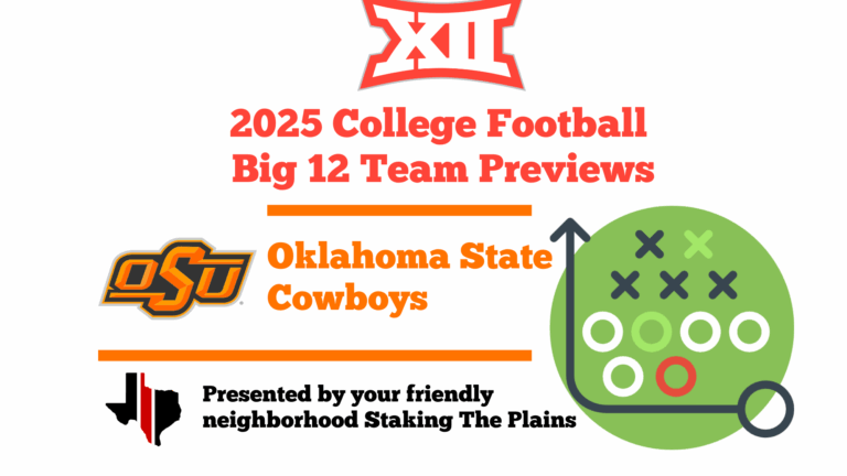 2025 College Football Big 12 Team Previews: Oklahoma State Cowboys