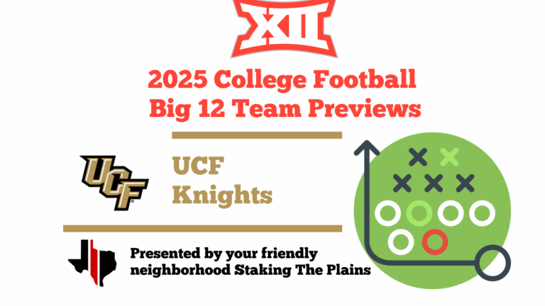 2025 College Football Big 12 Team Previews: UCF Knights
