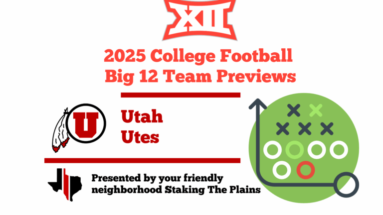 2025 College Football Big 12 Team Previews: Utah Utes