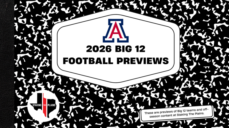 2026 Big 12 Football Teams Previews: Arizona Wildcats