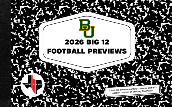 2026 Big 12 Football Teams Previews: Baylor Bears