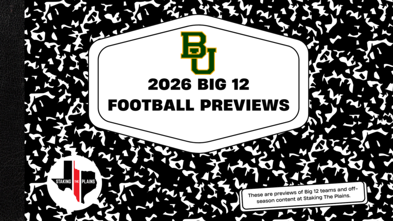2026 Big 12 Football Teams Previews: Baylor Bears