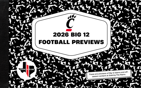 2026 Big 12 Football Teams Previews: Cincinnati Bearcats