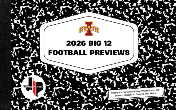 2026 Big 12 Football Teams Previews: Iowa State Cyclones