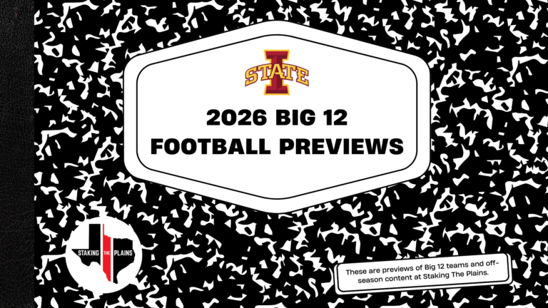 2026 Big 12 Football Teams Previews: Iowa State Cyclones