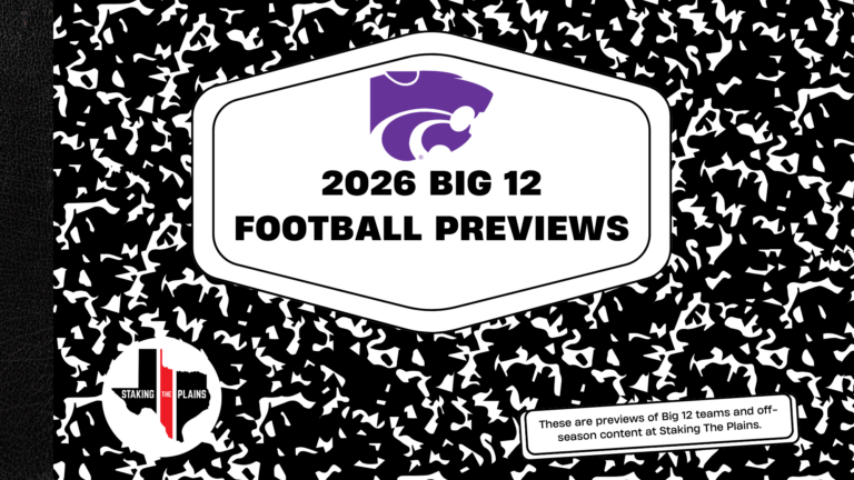 2026 Big 12 Football Teams Previews: Kansas State Wildcats