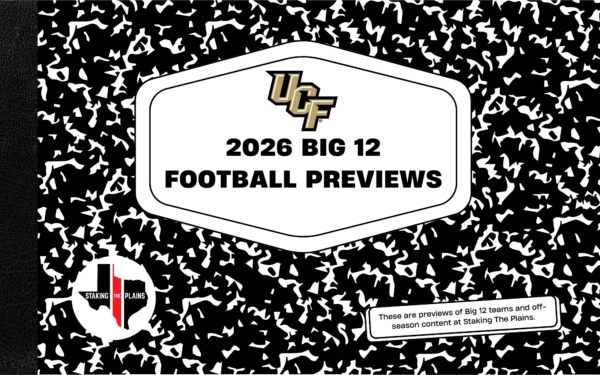2026 Big 12 Football Teams Previews: UCF Knights